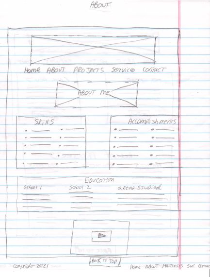 About Page Sketch - Desktop View