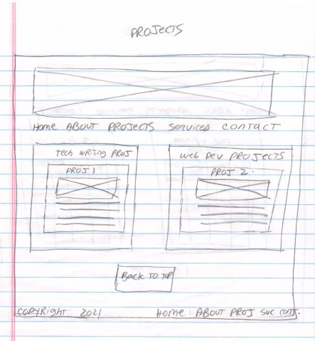 Projects Page Sketch - Desktop View